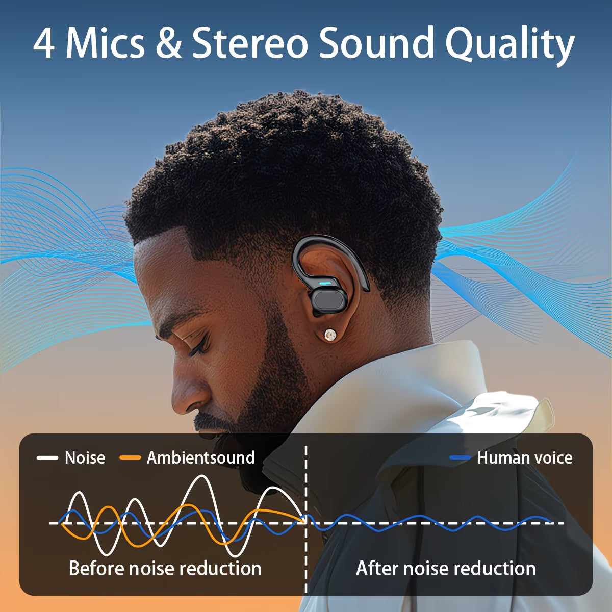 Headphone – TWS Wireless Noise Cancelling Headphones