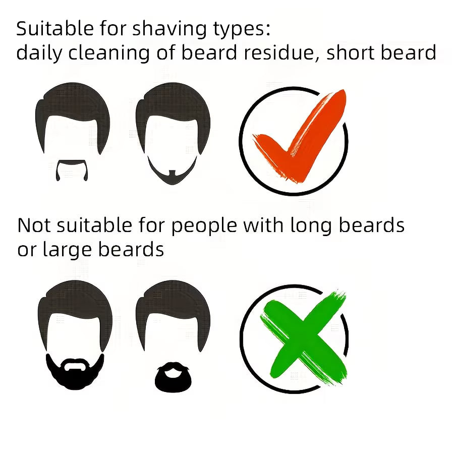 Electric Shaving Machine – Beard Trimmer for Men