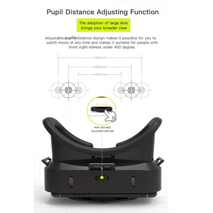 3D VR Headset – Smart Virtual Reality Glasses for Immersive Video Games