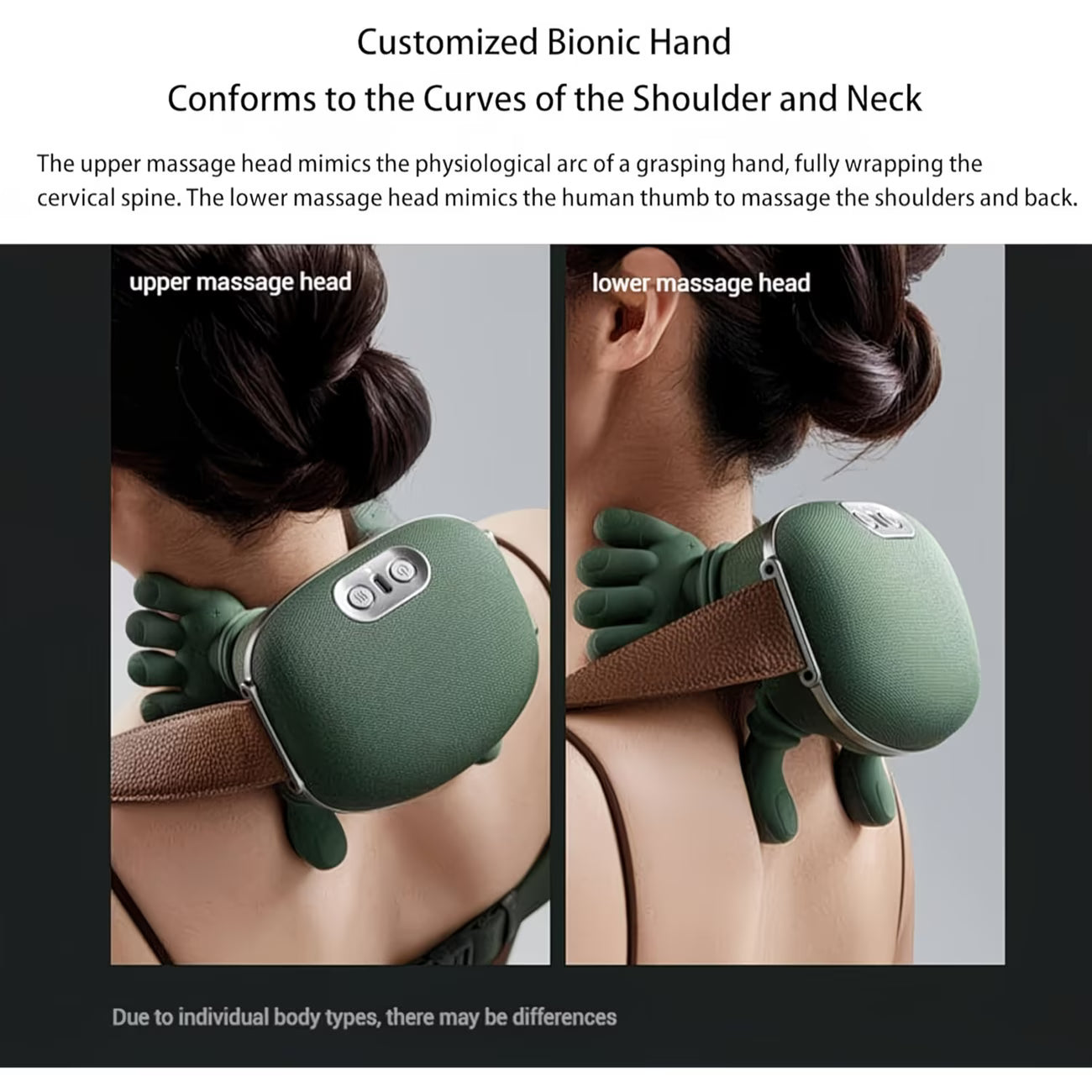 Neck Massager – Electric 3D Shoulder Massager