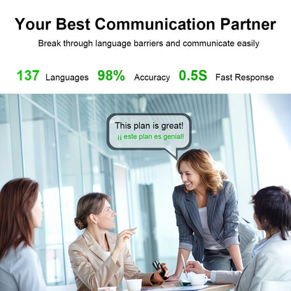 Voice Translator – Smart Language Translator