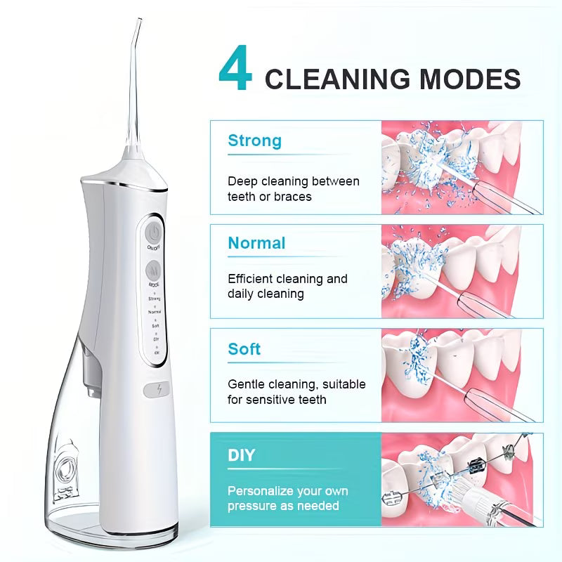 Water Flosser – Portable Rechargeable Oral Irrigator