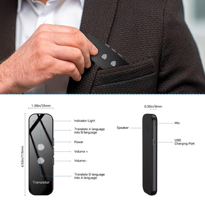 Voice Translator – Smart Language Translator