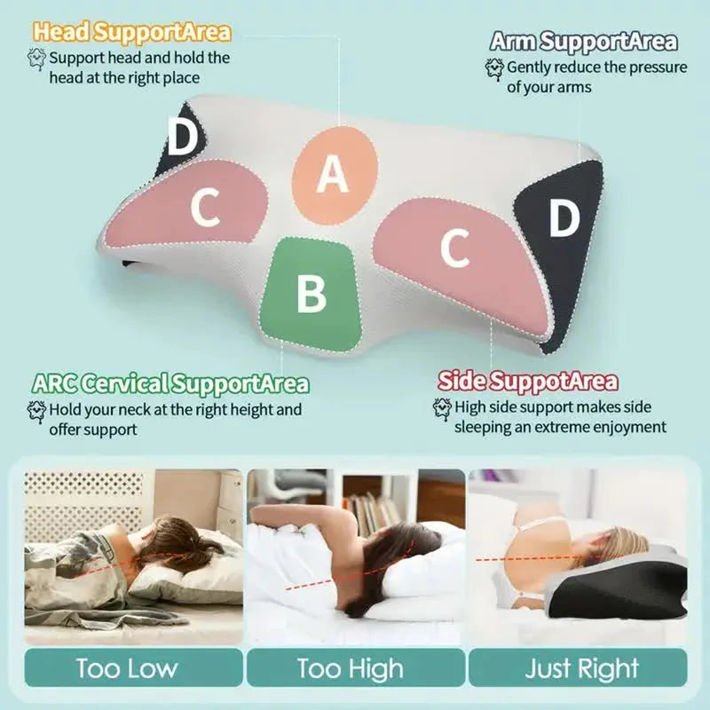 Pillow – Memory Foam Neck Pillow