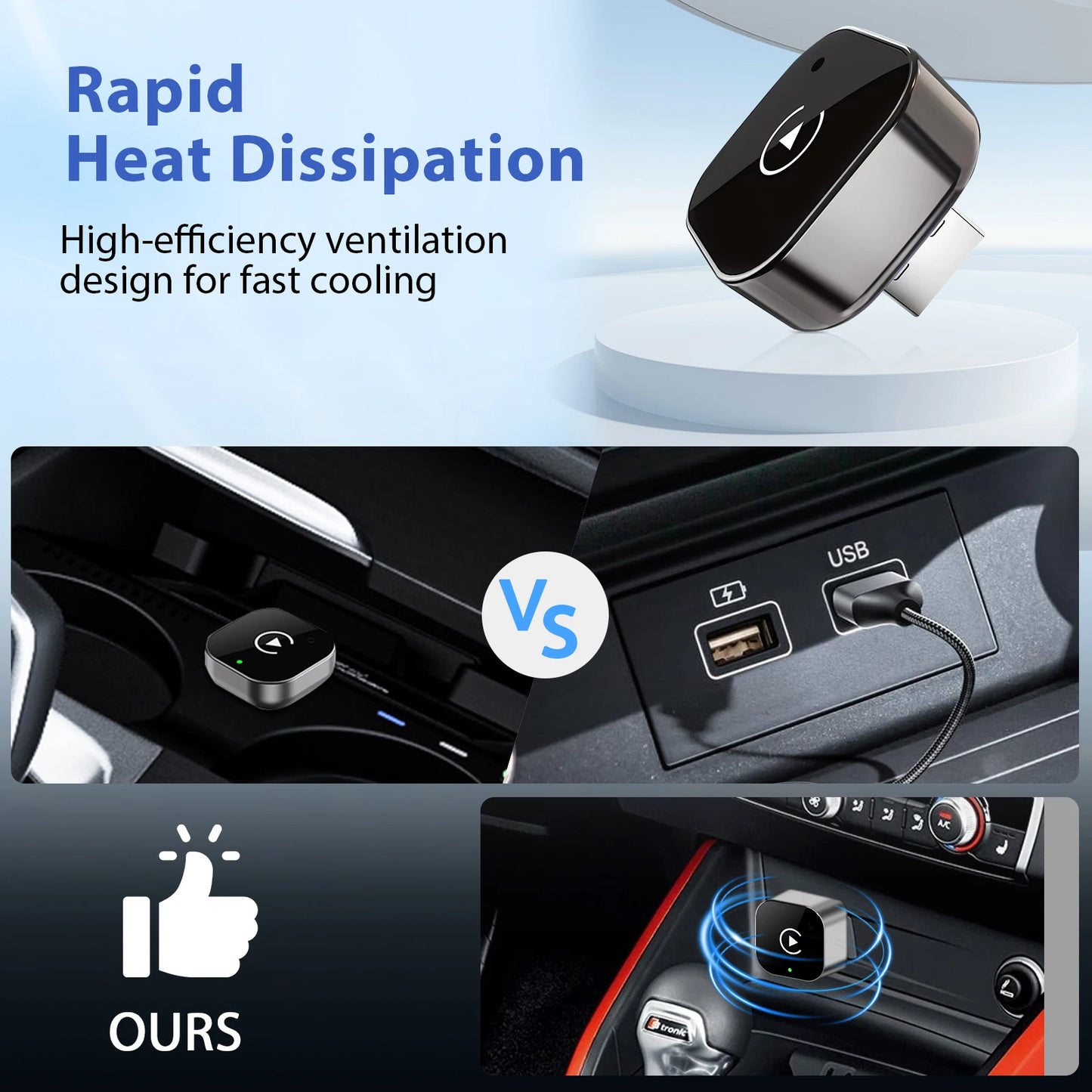 CarPlay Adapter – Wireless CarPlay & Android Auto
