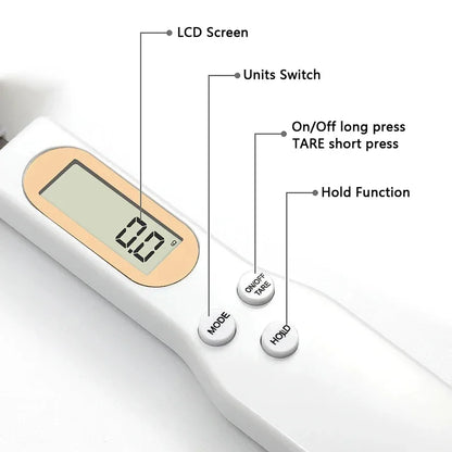 Weighing Scale – Digital Food & Kitchen Scale