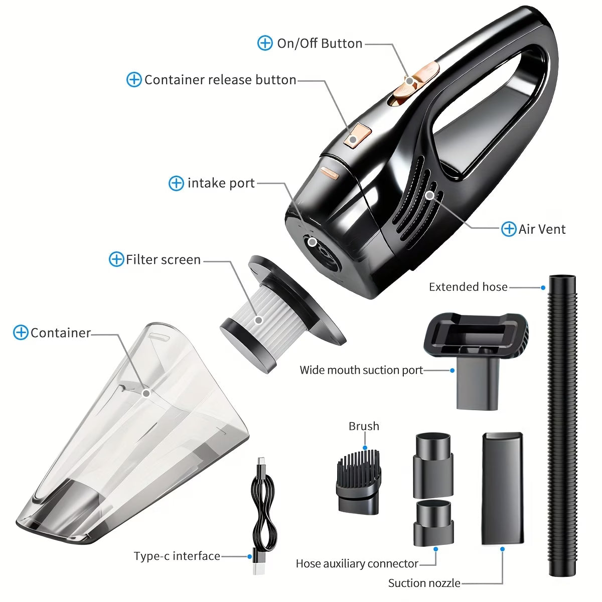 Wireless Vacuum Cleaner – High Power Mini Car & Home Vacuum Cleaner