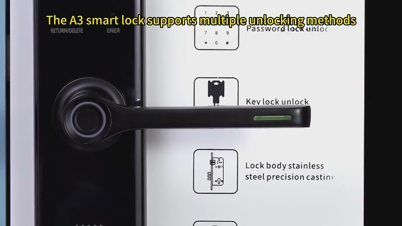 Smart Doorlock – Digital Biometric Fingerprint Lock